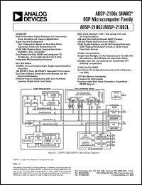 ADSP-21062KS-133 datasheet: 0.3-7V; ADSP-2106x SHARC DSP microcomputer ADSP-21062KS-133