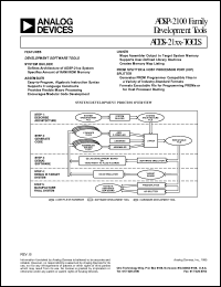 ADDS-2101-EZ-ICE datasheet: ADSP-2100 development tool ADDS-2101-EZ-ICE