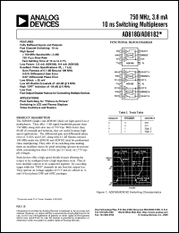 AD8180-EB datasheet: 12.6V; 0.9-1.6W; 750MHz, 3.8mA 10ns switching multiplexer. For pixel switching for picture-in-picture AD8180-EB