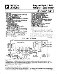 ADV7178KS datasheet: 7V; integrated digital CCIR-601 to PAL/NTSC video encoder ADV7178KS