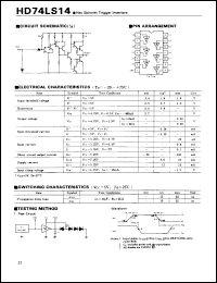 HD74LS14 datasheet: Hex schmitt trigger inverters HD74LS14