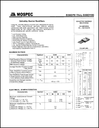 S30D90D datasheet: Schottky barrier rectifiers, 30A, 90V S30D90D