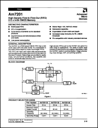 AM7201-50RC datasheet: High density first-in first-out (FIFO) 512 x 9-bit CMOS memory, 50ns AM7201-50RC