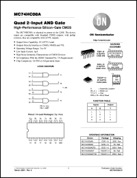 MC74HC08ADR2 datasheet: Quad 2-Input AND Gate MC74HC08ADR2