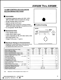 AW06M datasheet: 1.5A bridge rectifier, 600V AW06M