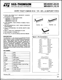 MK45H12K25 datasheet: Very fast CMOS 1K x 9 BiPORT FIFO, 25ns MK45H12K25