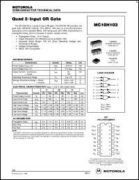 MC10H103FN datasheet: Quad 2-Input OR Gate MC10H103FN