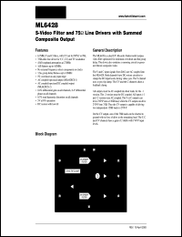ML6428 datasheet: S-Video Filter and 75 Ohm Line Drivers with Summed Composite Output ML6428