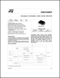VND830MSP datasheet: DOUBLE CHANNEL HIGH SIDE DRIVER VND830MSP