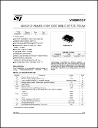 VNQ660SP datasheet: QUAD CHANNEL HIGH SIDE SOLID STATE RELAY VNQ660SP