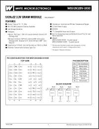 WS512K32NBV-15H2ME datasheet: 15ns; 3.3V power supply; 512K x 32 SRAM module WS512K32NBV-15H2ME