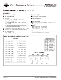 WS512K32NV-20H1M datasheet: 20ns; 3.3V power supply; 512K x 32 SRAM module WS512K32NV-20H1M