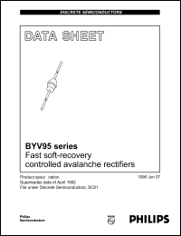 BYV95A datasheet: Fast soft-recovery controlled avalanche rectifier. Repetitive peak reverse voltage 200 V. Average forward current 1.5 A. BYV95A