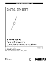 BYV95C datasheet: Fast soft-recovery controlled avalanche rectifier. Repetitive peak reverse voltage 600 V. Average forward current 1.5 A. BYV95C