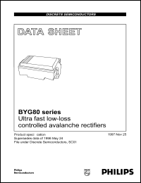 BYG80A datasheet: Ultra fast low-loss controlled avalanche rectifier. Repetitive peak reverse voltage 50 V. Average forward current 2.4 A. BYG80A
