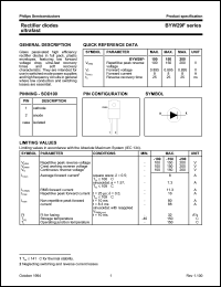 BYW29F-100 datasheet: Rectifier diode ultrafast. Repetitive peak reverse voltage 100 V. BYW29F-100