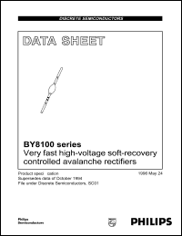 BY8104 datasheet: Very fast high-voltage soft-recovery controlled avalanche rectifier. Repetitive peak reverse voltage 5 kV. Package code SOD61AC, inner band orange, outer band black. BY8104