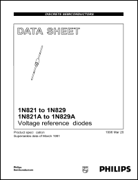 1N821A datasheet: Voltage reference diode. Reference voltage 6.20 V (typ). 1N821A