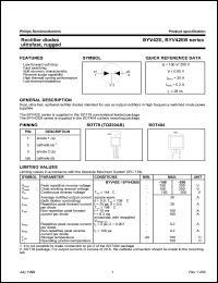 BYV42E-150 datasheet: Rectifier diode ultrafast, rugged. BYV42E-150