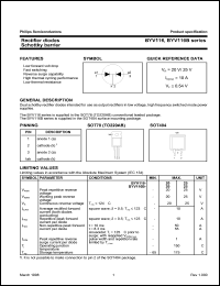 BYV116B-25 datasheet: Rectifier diode. Shottky barrier. BYV116B-25
