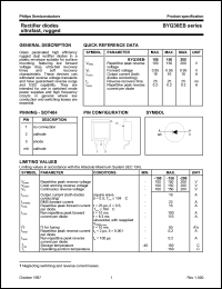 BYQ30EB-100 datasheet: Recifier diode ultrafast, rugged. BYQ30EB-100