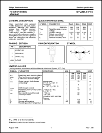 BYQ28X-200 datasheet: Ultrafast rectifier diodes, 200V, 10A, 25ns BYQ28X-200