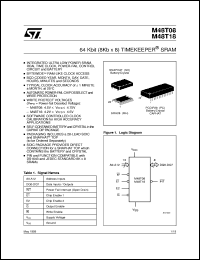 M48T08 datasheet: 64K (8K X 8) TIMEKEEPER SRAM M48T08