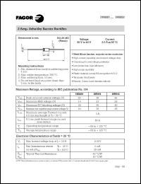 1N5821 datasheet: 30 V, 3 A schottky barrier rectifier 1N5821