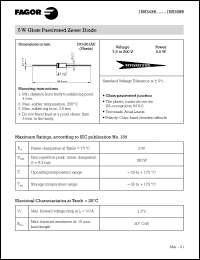 1N5388B datasheet: 200 V, 5 mA, 5 W glass passivated zener diode 1N5388B