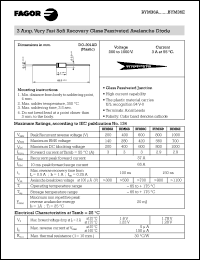 BYM36B datasheet: 400 V, 3 A very fast soft recovery glass passivated avalanche diode BYM36B