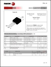 FT1211DH datasheet: 400 V, 25 mA high commutation TRIAC FT1211DH