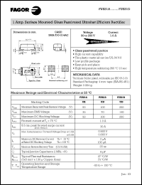 FUES1D datasheet: 200 V, 1 A surface mounted glass passivated ultrafast efficient rectifier FUES1D