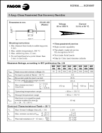 RGP30A datasheet: 50 V, 3 A glass passivated fast recovery rectifier RGP30A