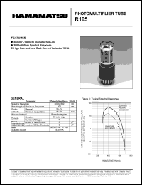 R-105 datasheet: Spectral response: 300 to 650nm; photomultiplier tube R-105