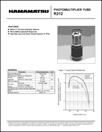 R212 datasheet: Spectral responce: 185 to 650nm; 1250Vdc; anode current: 0.1mA; photomultiplier tube R212