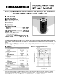 R3310-02 datasheet: Spectral responce: 300 to 1040nm; 2200Vdc; average anode current:1mA; photomultiplier tube R3310-02