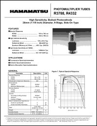 R4332 datasheet: Spectral responce:160-750nm; 1250Vdc; 0.1mA; photomultiplier tube R4332