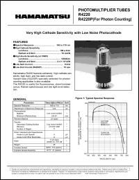 R4220 datasheet: Spectral responce:185-710nm; between anode and cathode:1250Vdc; 0.1mA; photomultiplier tube R4220