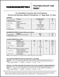 R6091 datasheet: Spectral responce:300-650nm; between anode and cathode:2500Vdc; 0.2mA; photomultiplier tube R6091