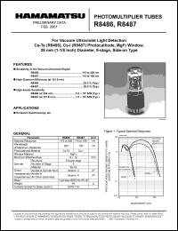 R8486 datasheet: Spectral responce:115-320nm; between anode and cathode:1250Vdc; 0.1mA; photomultiplier tube R8486