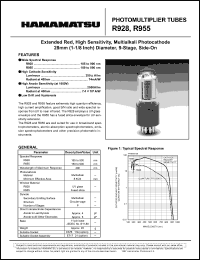 R955 datasheet: Spectral responce:185-900nm; between anode and cathode:1500Vdc; 0.1mA; photomultiplier tube R955
