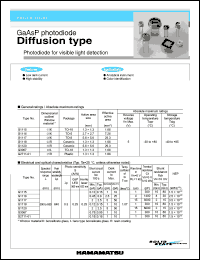 G1116 datasheet: Active area size:2.7x2.7mm; reverse voltage:5V; GaAsP photodiode - diffusion type. For visible light detection. For analytical instruments and color identification G1116
