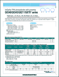 G8340-12 datasheet: Supply voltage:0.3-3.8V; InGaAs PIN photodiode with preamp: pigtail type, 1.3/1.55um, 156, 622Mbps/1.25, 2.5Gbps. For optical fiber communications, fiber channel, gigabit enthernet, HDTV, SDH G8340-12