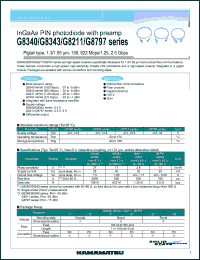 G8340-32 datasheet: Supply voltage:0.3-3.8V; InGaAs PIN photodiode with preamp: pigtail type, 1.3/1.55um, 156, 622Mbps/1.25, 2.5Gbps. For optical fiber communications, fiber channel, gigabit enthernet, HDTV, SDH G8340-32