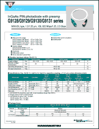 G9128-21 datasheet: Connector type: SC; supply voltage: 20V; InGaAs PIN photodiode with preamp: mini-DIL type, 1.3/1.55um, 156, 622 Mbps/1.25, 2.5Gbps G9128-21