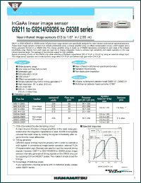 G9213-256S datasheet: Number of pixels:256; supply voltage:5.0V; clock pulse voltage: 5.5V; InGaAs linear near infrared (0.9 to 1.67um / 2.55um) image sensor G9213-256S