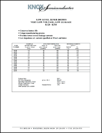 K120 datasheet: Nom zener voltage:1.2V; 250mW; measured from 1000-3000Hz; low level zener diode, very low voltage, low leakage K120