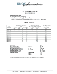 KSV1408 datasheet: 400mW; measured from 1000-3000Hz; silicon hyperrabrupt tuning diode KSV1408