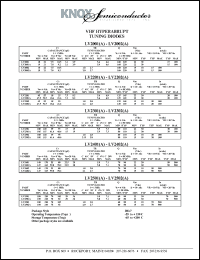 LV2001 datasheet: Capacitance: 7.5-10.5; Vdc:8V; VHF hyperabrupt tuning diode LV2001