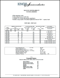 SMV1401-1 datasheet: 250mW; silicon hyperabrupt tuning diode SMV1401-1